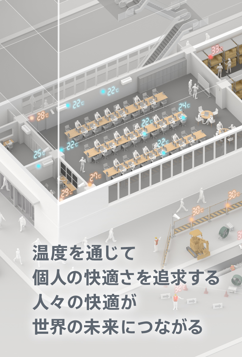 温度を通じて個人の快適さを追求する 人々の快適が世界の未来につながる 温湿度可視化のイメージ